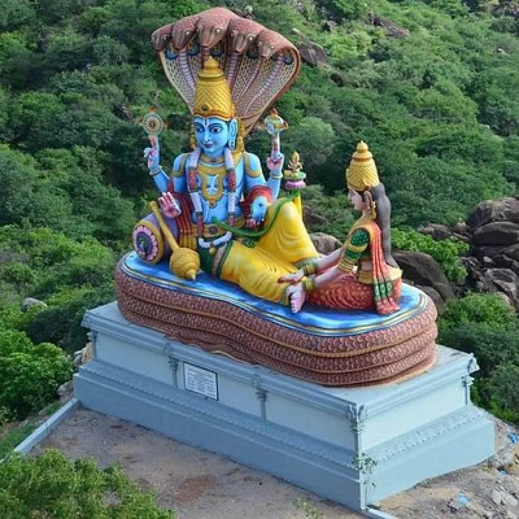 Place To Visit In Guntur District